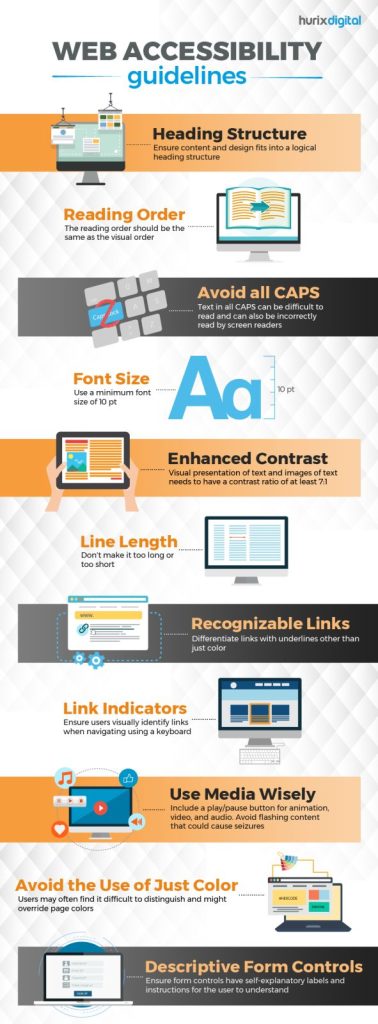 Web Accessibility Guidelines - Hurix Digital