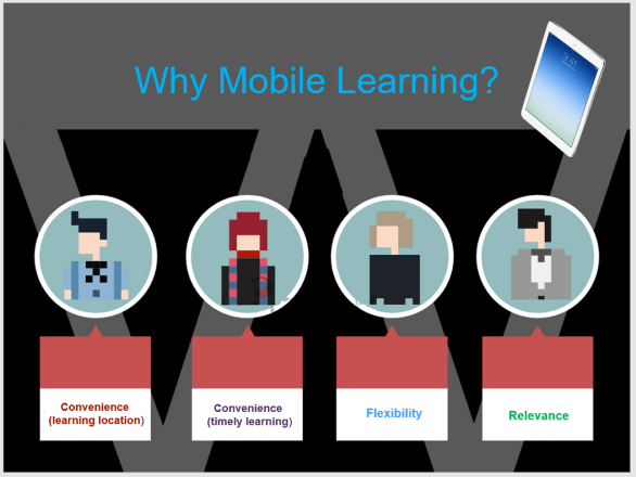 Impact of Mobile Learning In Education | Learning in The Digital Age