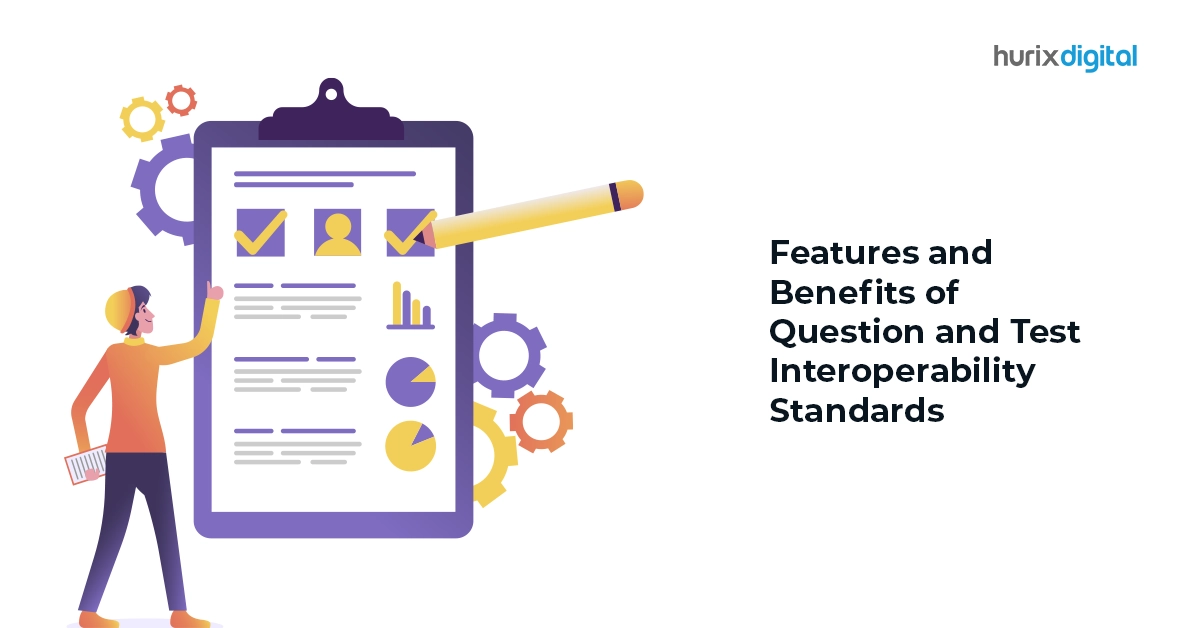 Features and Benefits of  Question and Test Interoperability Standards