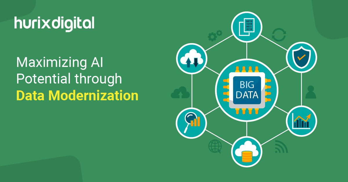 Maximizing AI Potential through Data Modernization