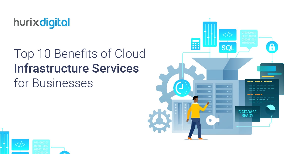 Top 10 Benefits of Cloud Infrastructure Services for Businesses