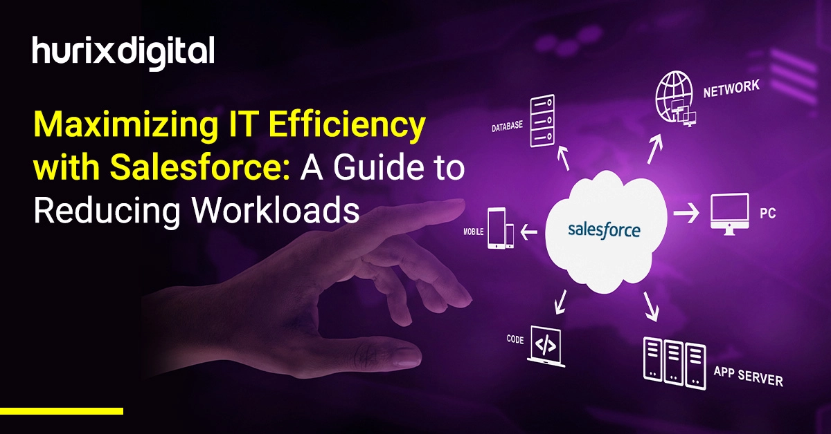 Maximizing IT Efficiency with Salesforce: A Guide to Reducing Workloads