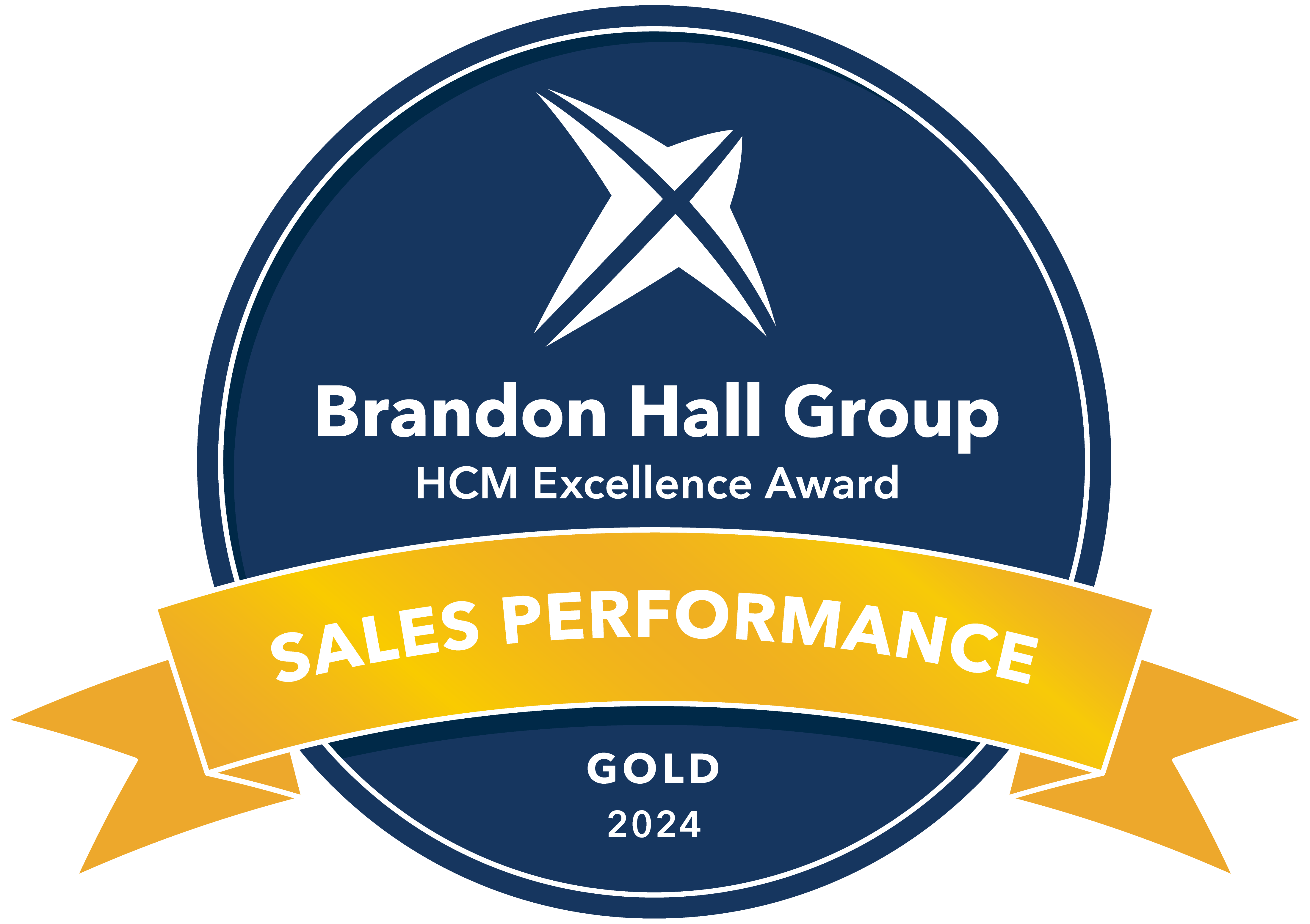 Best Program for Sales Training and Performance