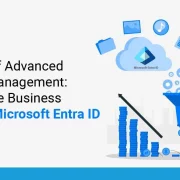 The ROI of Advanced Identity Management: Making the Business Case for Microsoft Entra ID